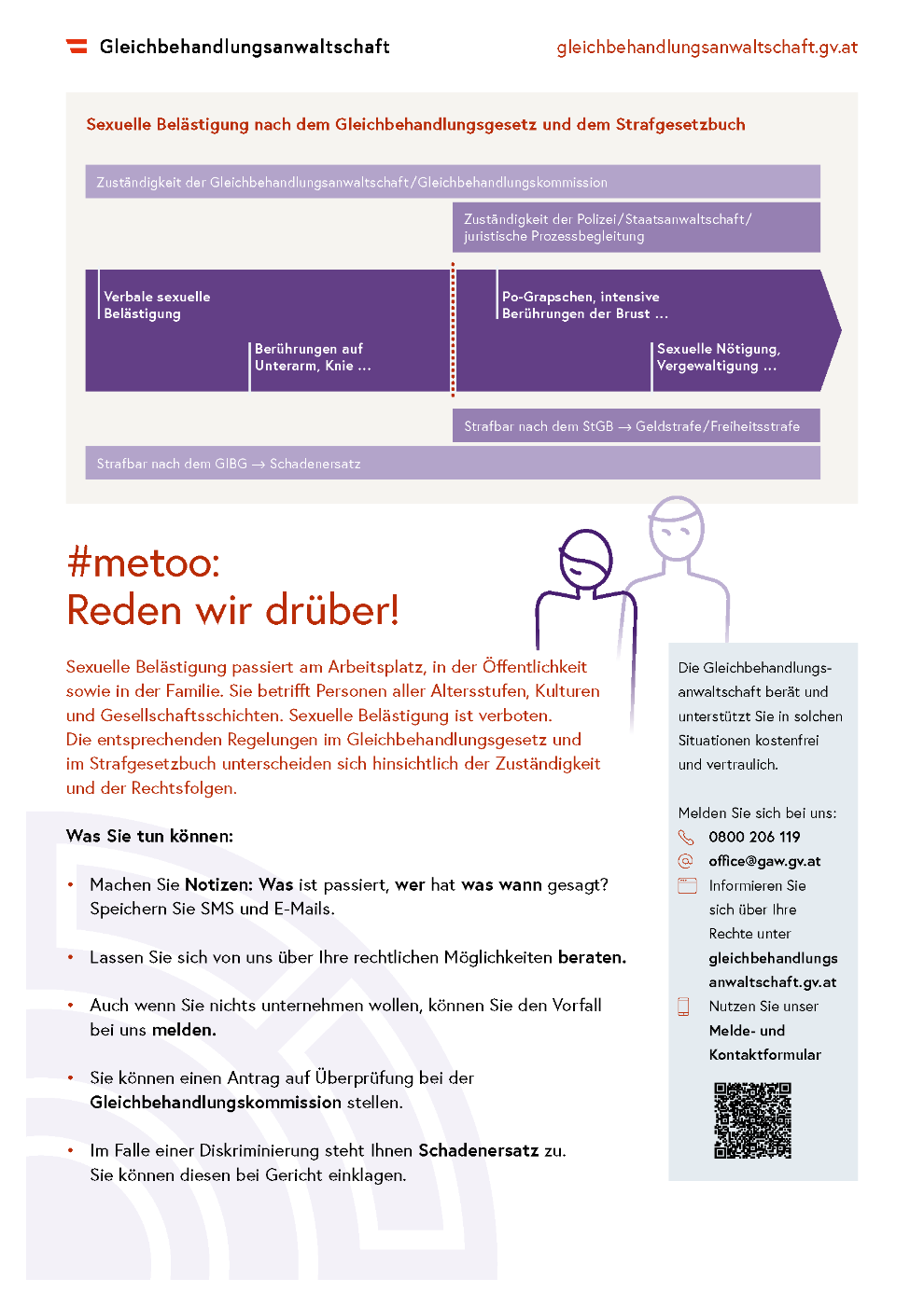 Fact Sheet: Sexuelle Belästigung nach dem Gleichbehandlungsgesetz und dem Strafgesetzbuch